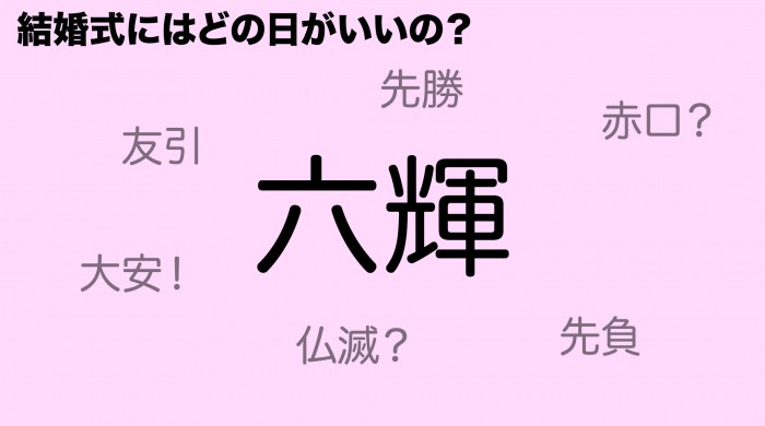 六輝とは？